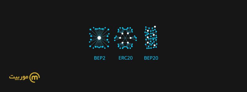 تفاوت BEP20، BEP2 و ERC20