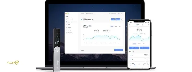 دریافت ارزدیجیتال کیف پول لجر