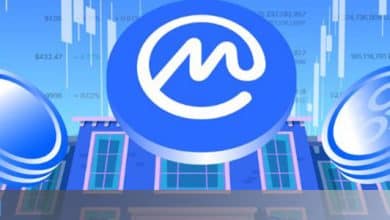 کوین مارکت کپ