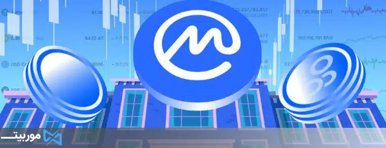 کوین مارکت کپ