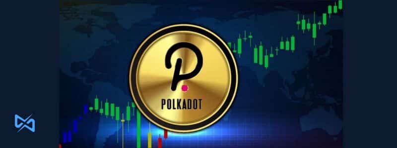 History of Polkadot currency