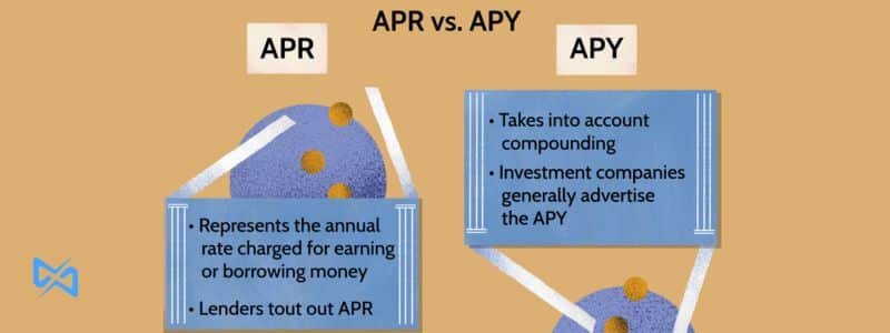 تفاوت APY و APR چیست و هرکدام چه مفهومی دارند؟