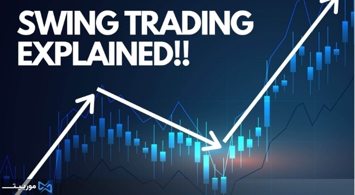 سوئینگ تریدینگ (Swing Trading) چیست؟ آموزش همراه با مثال