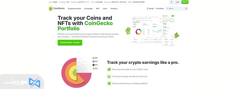 NFT Watchlist (لیست نظارت NFT)