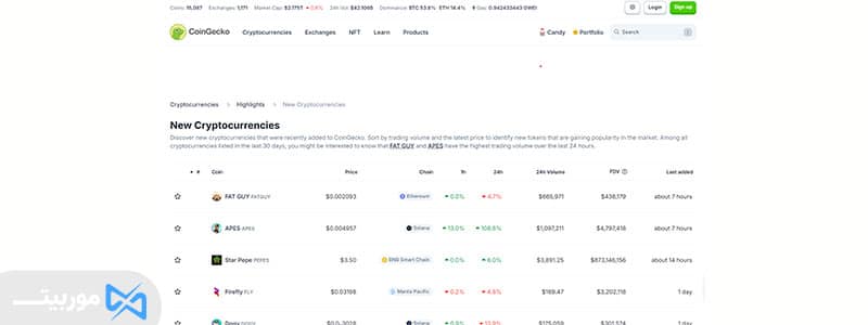 New Cryptocurrencies (ارزهای دیجیتال جدید)