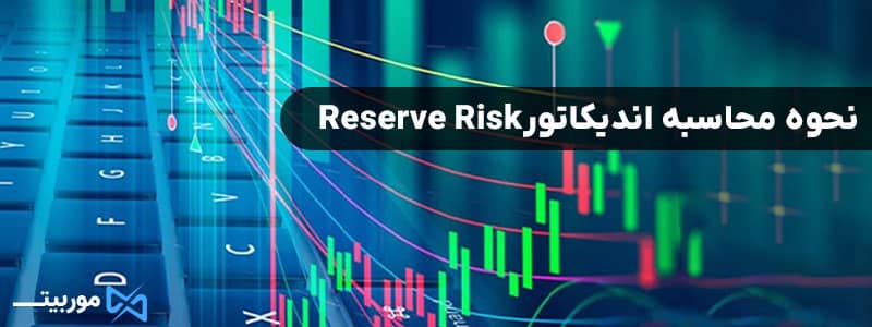 نحوه محاسبه اندیکاتور Reserve Risk