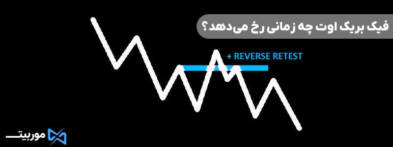 فیک بریک اوت چه زمانی رخ می‌دهد؟