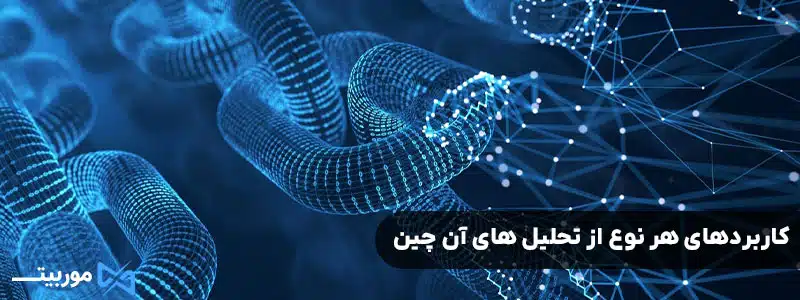 کاربردهای هر نوع از تحلیل های آن چین