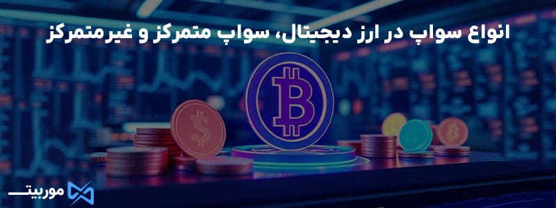 انواع سواپ در ارز دیجیتال، سواپ متمرکز و غیرمتمرکز