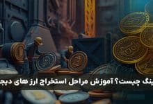 ماینینگ چیست؟