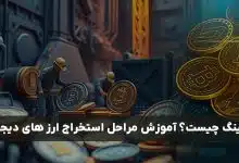 ماینینگ چیست؟