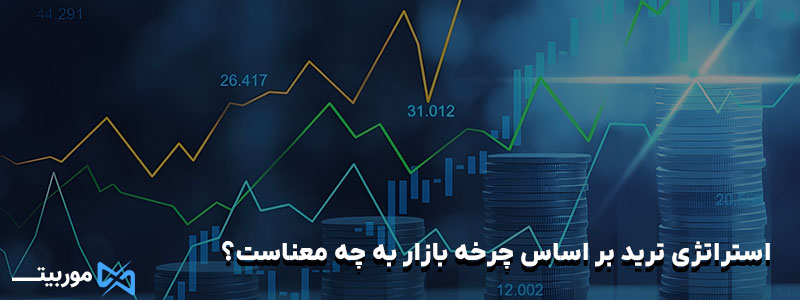استراتژی ترید بر اساس چرخه بازار به چه معناست؟