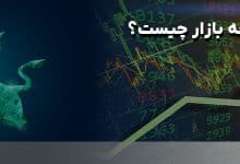چرخه بازار چیست؟