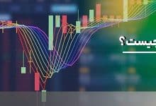 اسلیپیج چیست؟