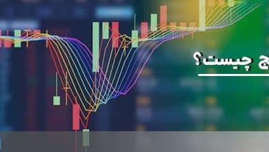 اسلیپیج چیست؟