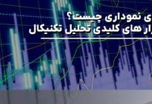 الگوی نموداری چیست