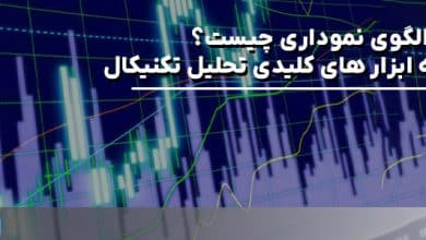 الگوی نموداری چیست